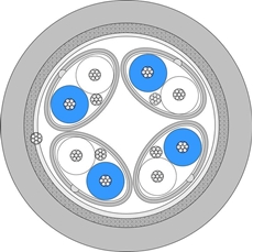 Bild von AES4P2022FRNC-C | AES/EBU 4 Paar 2x0.22qmm FRNC-C - 110 Ohm