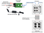 Bild von WTSD-MIX41K | Indoor/Outdoor Analog Wall 4x1 Mic/Line Mixer