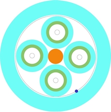 Bild von LWL4FBOMM3 | LWL Breakoutkabel 4 Fasern multi mode OM3 50/125µ